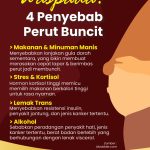 Perut Buncit? Waspada 4 Penyebab Utama dan Solusi Alami