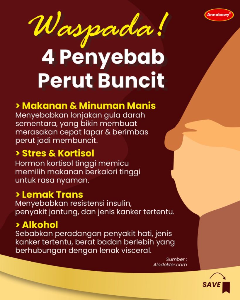 Perut Buncit? Waspada 4 Penyebab Utama dan Solusi Alami