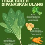 Stop! Jangan Lagi Panaskan Ulang 4 Sayuran Populer Ini Kalau Tak Mau Kesehatanmu Terancam!