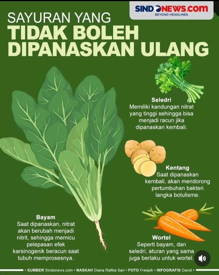Stop! Jangan Lagi Panaskan Ulang 4 Sayuran Populer Ini Kalau Tak Mau Kesehatanmu Terancam!