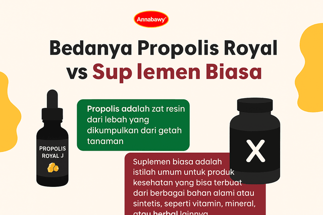 Bedanya Propolis Royal J vs Suplemen Biasa — Mana yang Lebih Baik untuk Kesehatan?