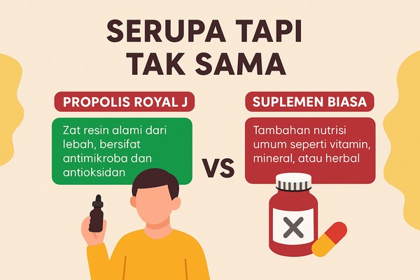Serupa Tapi Tak Sama: Bedanya Air Kelapa, Es Kelapa Muda, dan Es Kelapa Sirup Susu untuk Kesehatan
